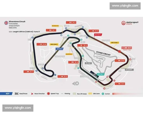 以比赛航标为核心的赛道设计与管理策略探讨